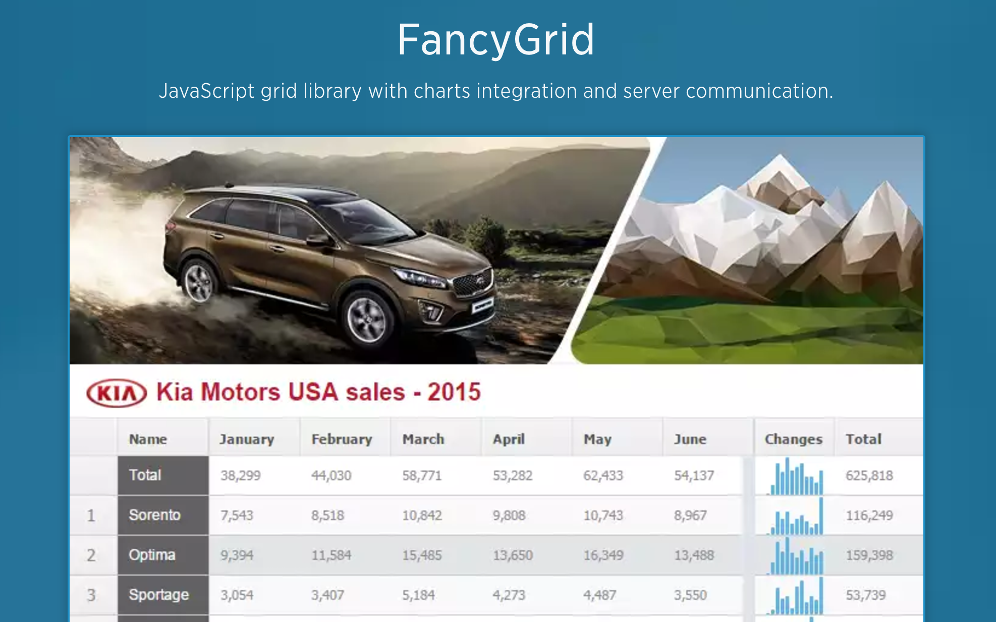 Fancy Grid